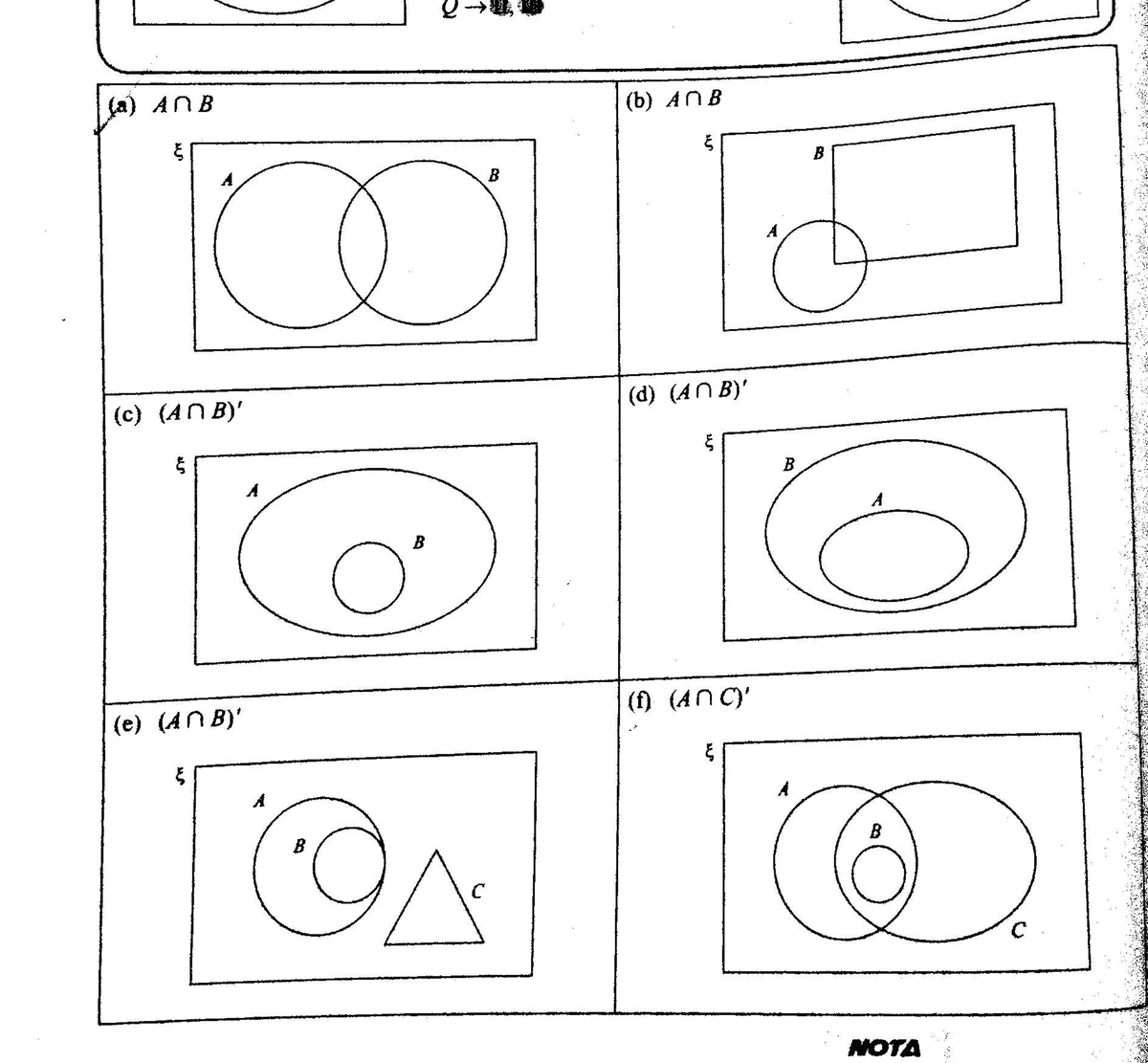 Mathematics Set Theory Venn Diagrams - F4 Kimi Study Guide - Studocu