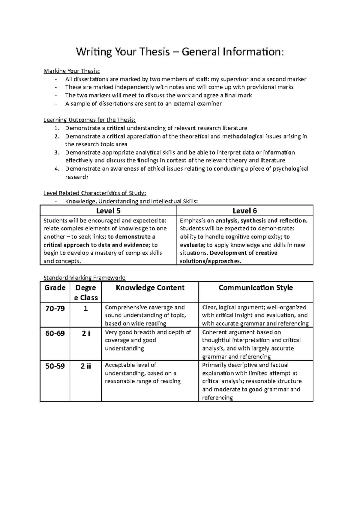 How Dissertations Are Marked