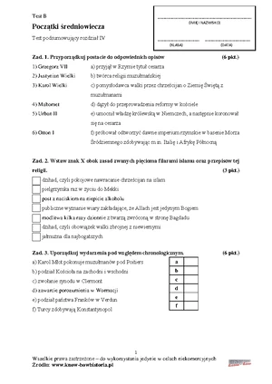 Podsumowanie Rozdziału 4 Historia Klasa 5 Str 70 71 www.studocu.com