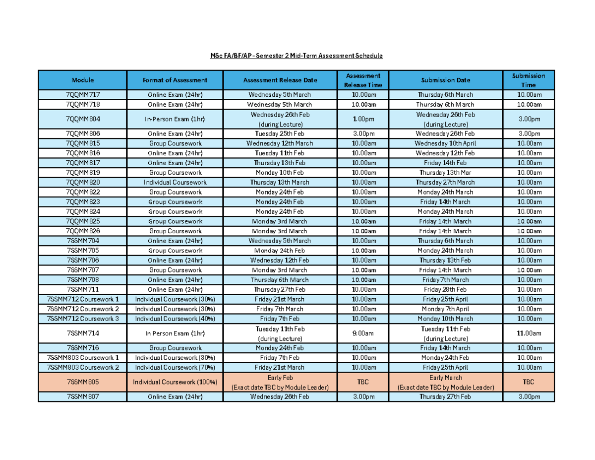 MSc FA-BF-AP - Semester 2 Midterm Assessment Schedule 2024-25 - Studocu