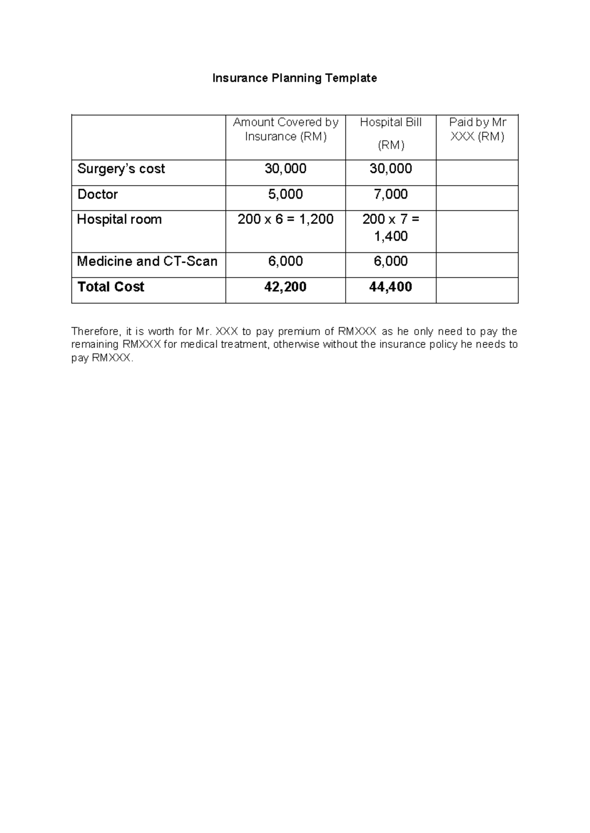 Template for Insurance Planning - Insurance Planning Template Amount ...