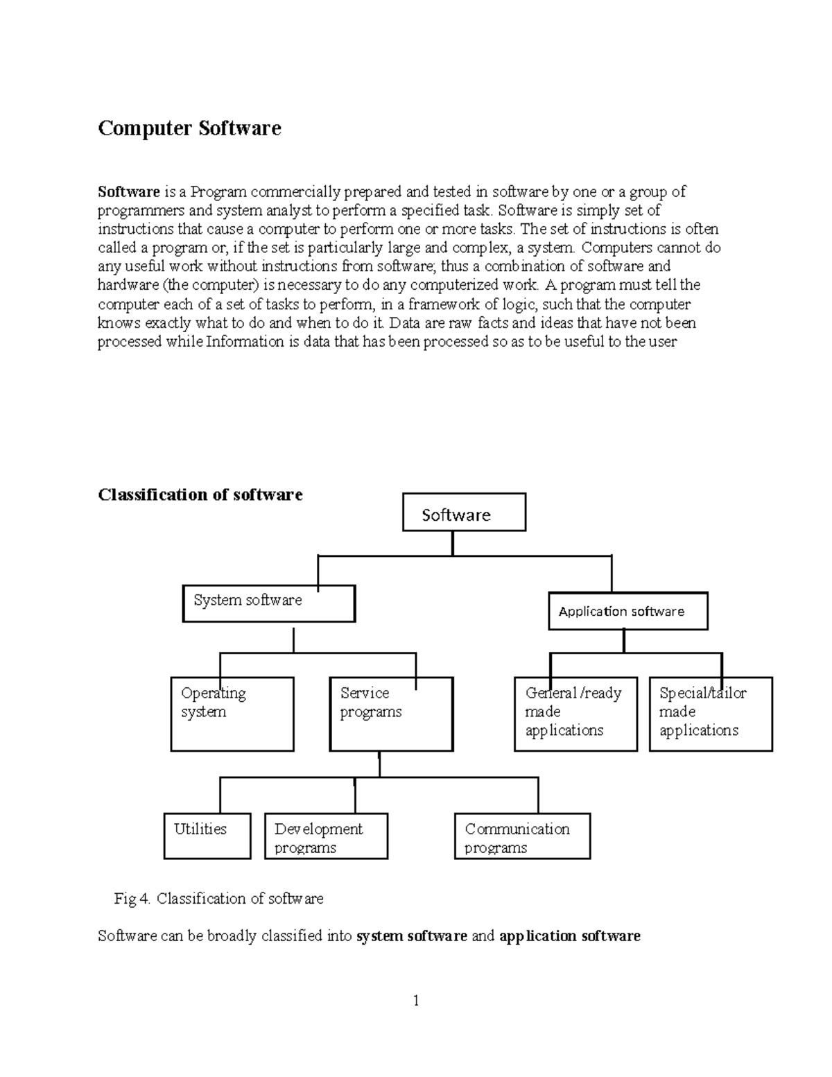 Computer Software Notes: Understanding System & Application Software ...