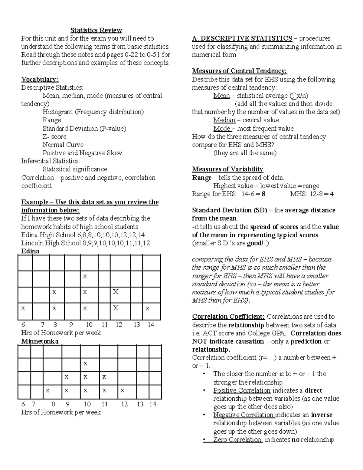 APP Statistics Review: Key Concepts for Exam Preparation - Studocu