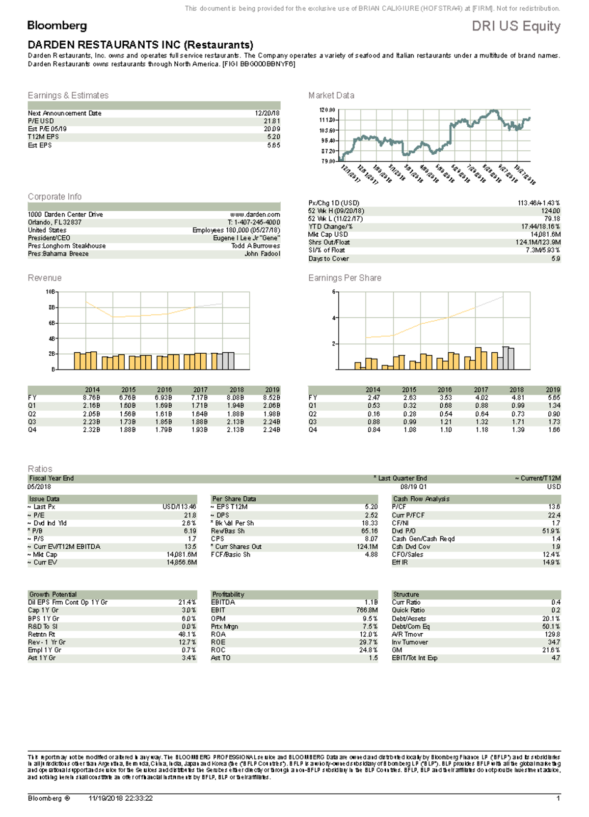DRI Report - Grade: B+ - This document is being provided for the ...