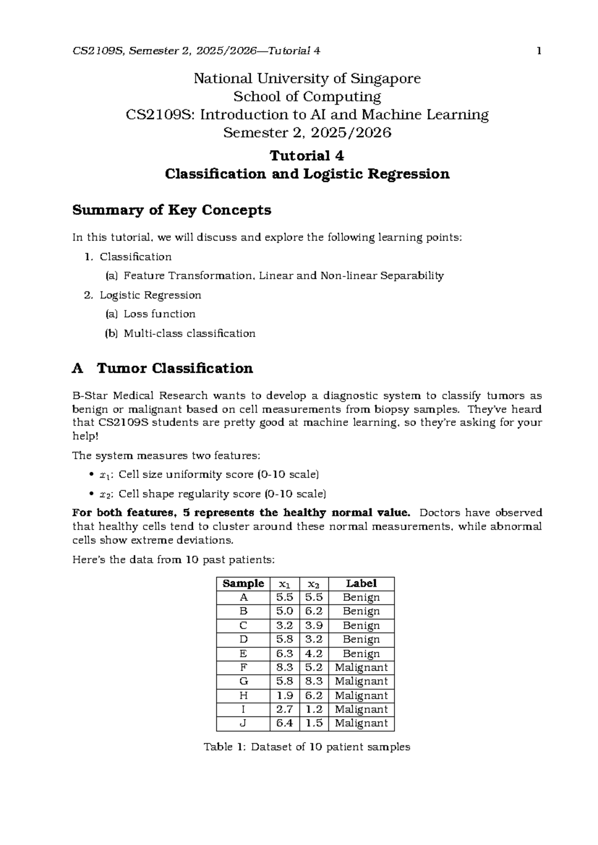 CS2109S Week 6 Tutorial: Classification & Logistic Regression Concepts ...
