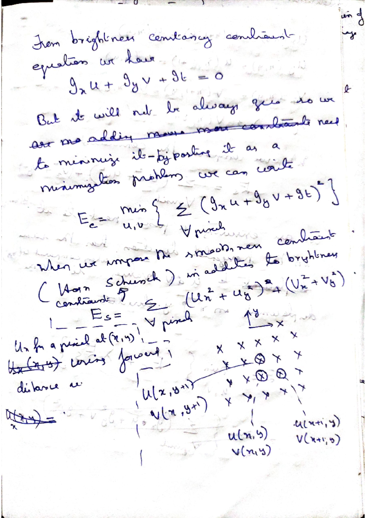 Horn Shunk algorithm: Minimization problem and constraints analysis ...