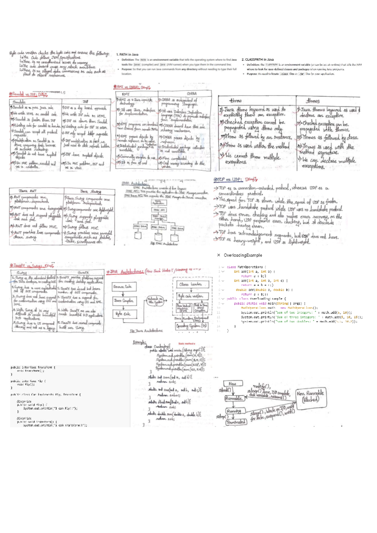 Java Code Verification: Ensuring Compliance with JVM Specs - Studocu