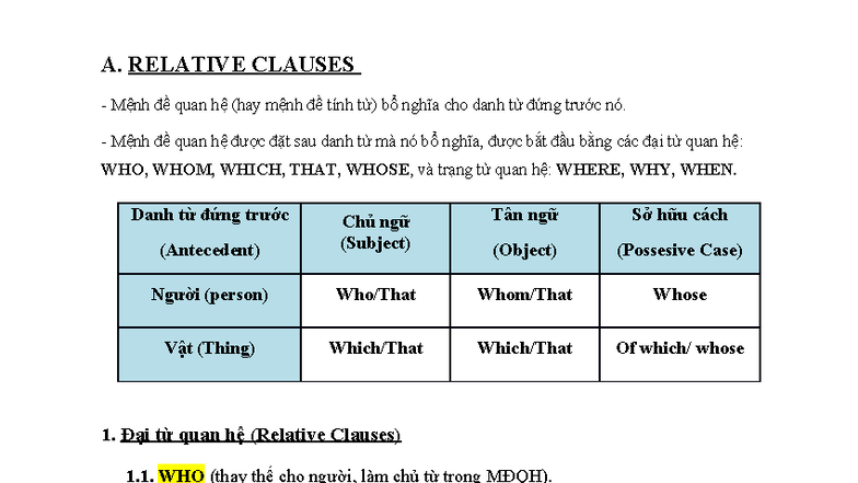 Relative Clauses and Their Reduction Techniques (ENG 101) - Studocu