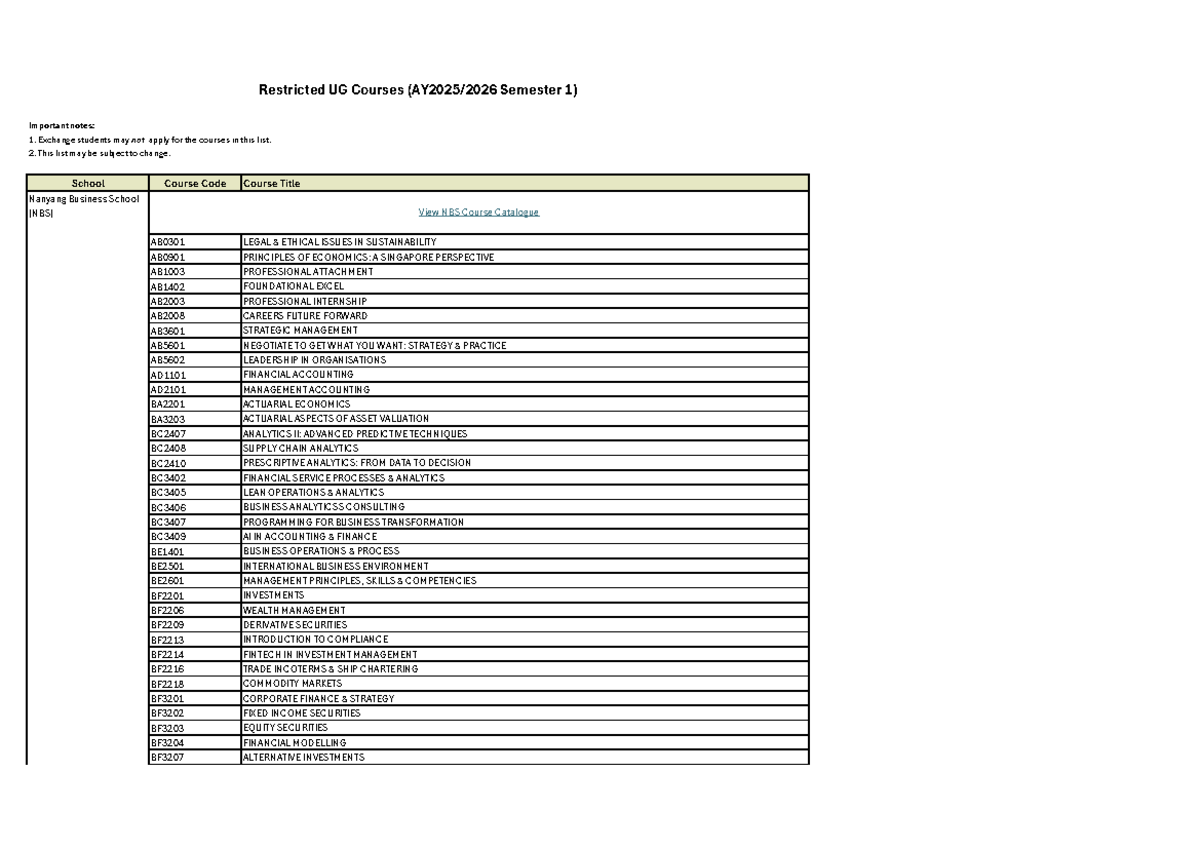 GEMT AY2526-S1 Restricted UG Course List for Semester 1 - Studocu