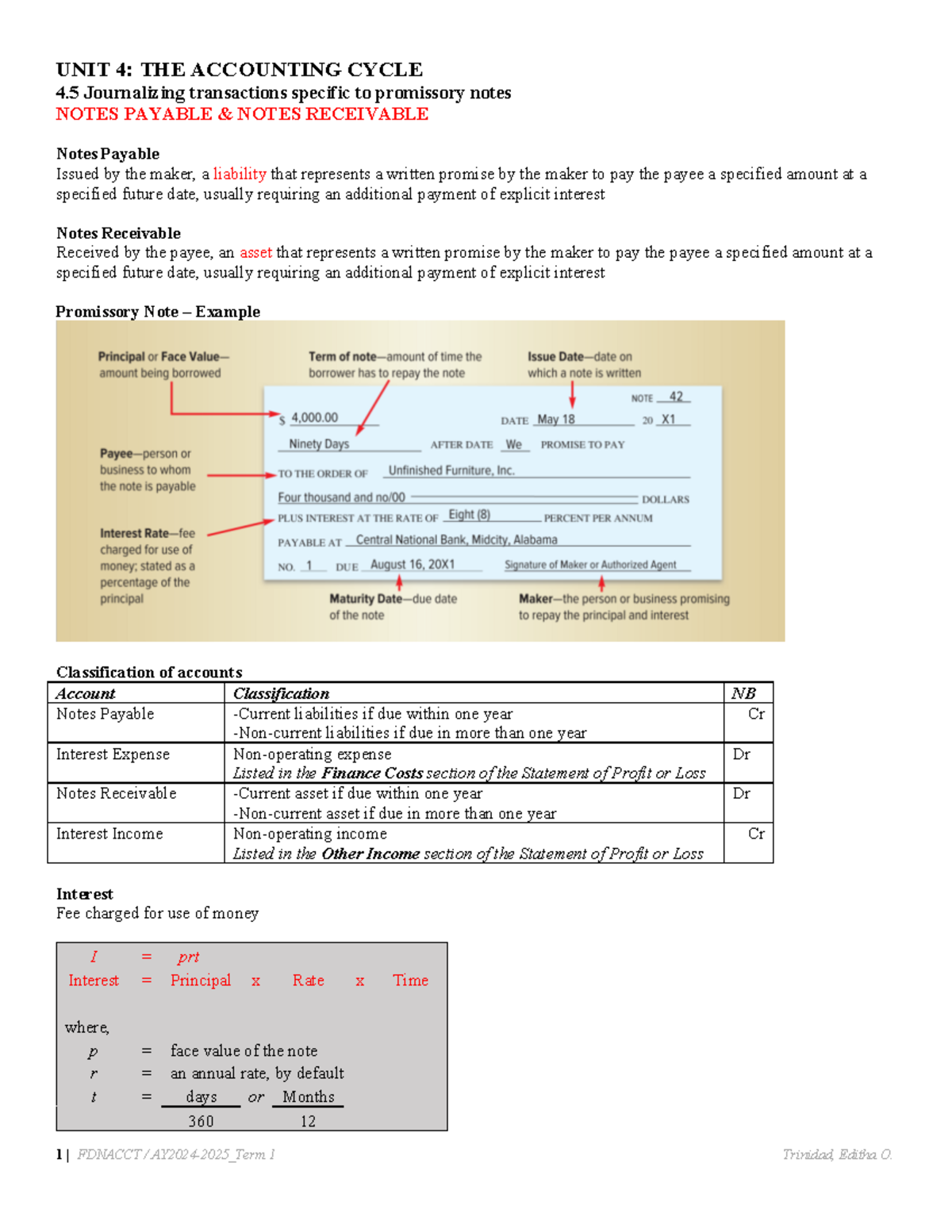 Fdnacct Unit 4 5 Journalizing Transactions For Promissory Notes Studocu