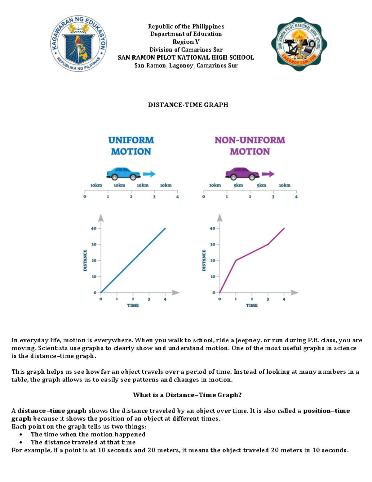 Distance-Time Graphs: Understanding Motion (Worksheet #2) - Studocu