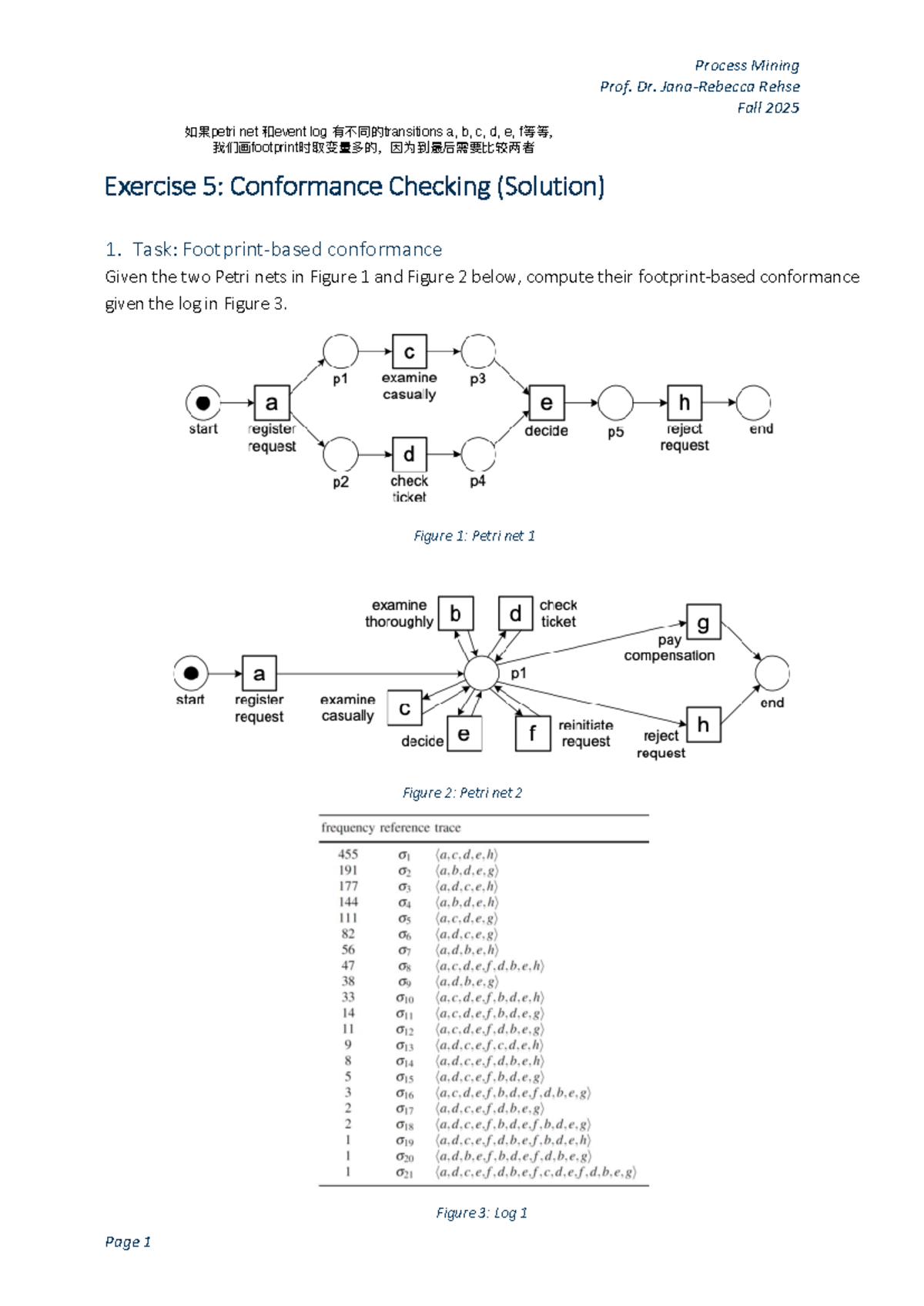 Process Mining (L5) Exercise Solutions: Conformance Checking - Studocu