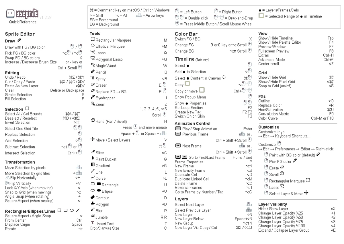 04 GE Worksheet 1 - Understanding Drug Use and Its Effects - Studocu