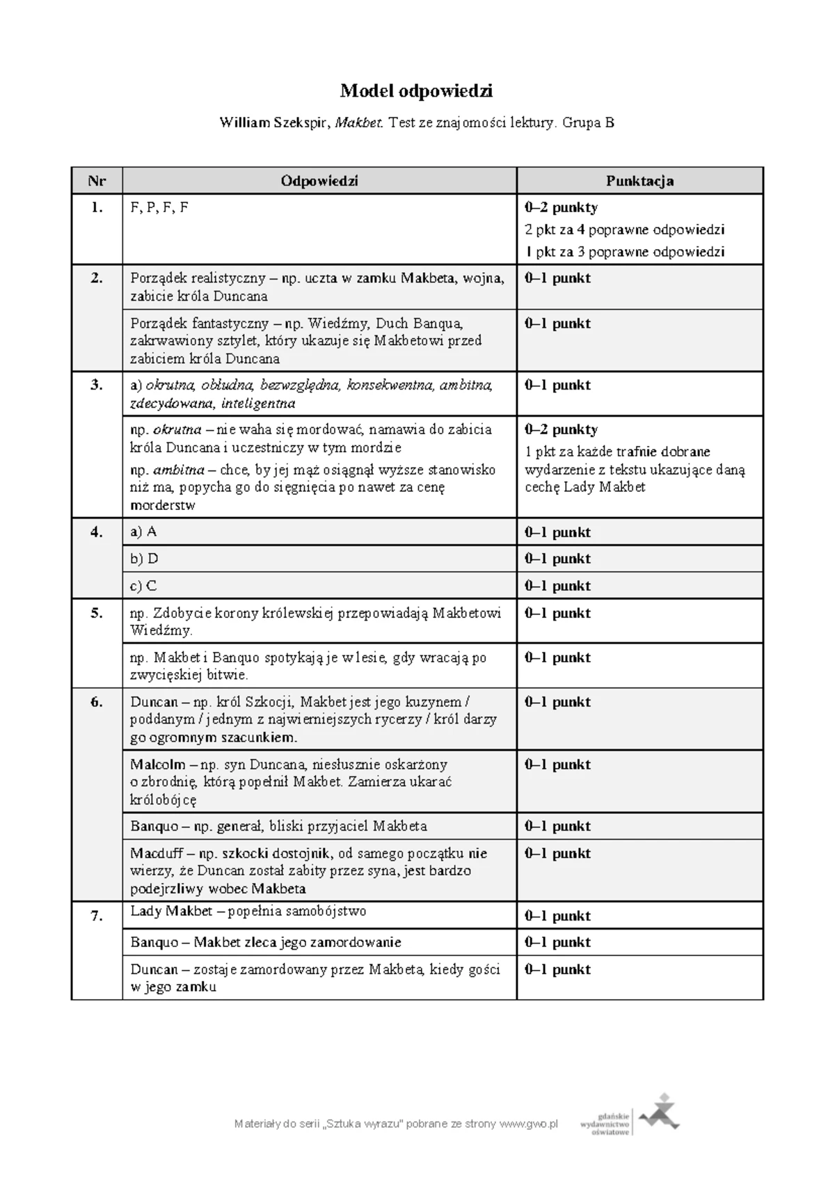 Mały Książę Sprawdzian Po Omówieniu Lektury www.studocu.com