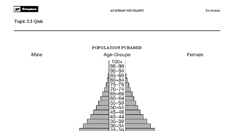 Topic 2.3 Quiz - Practice Materials for Unit 2 - POPULATION PYRAMID The ...