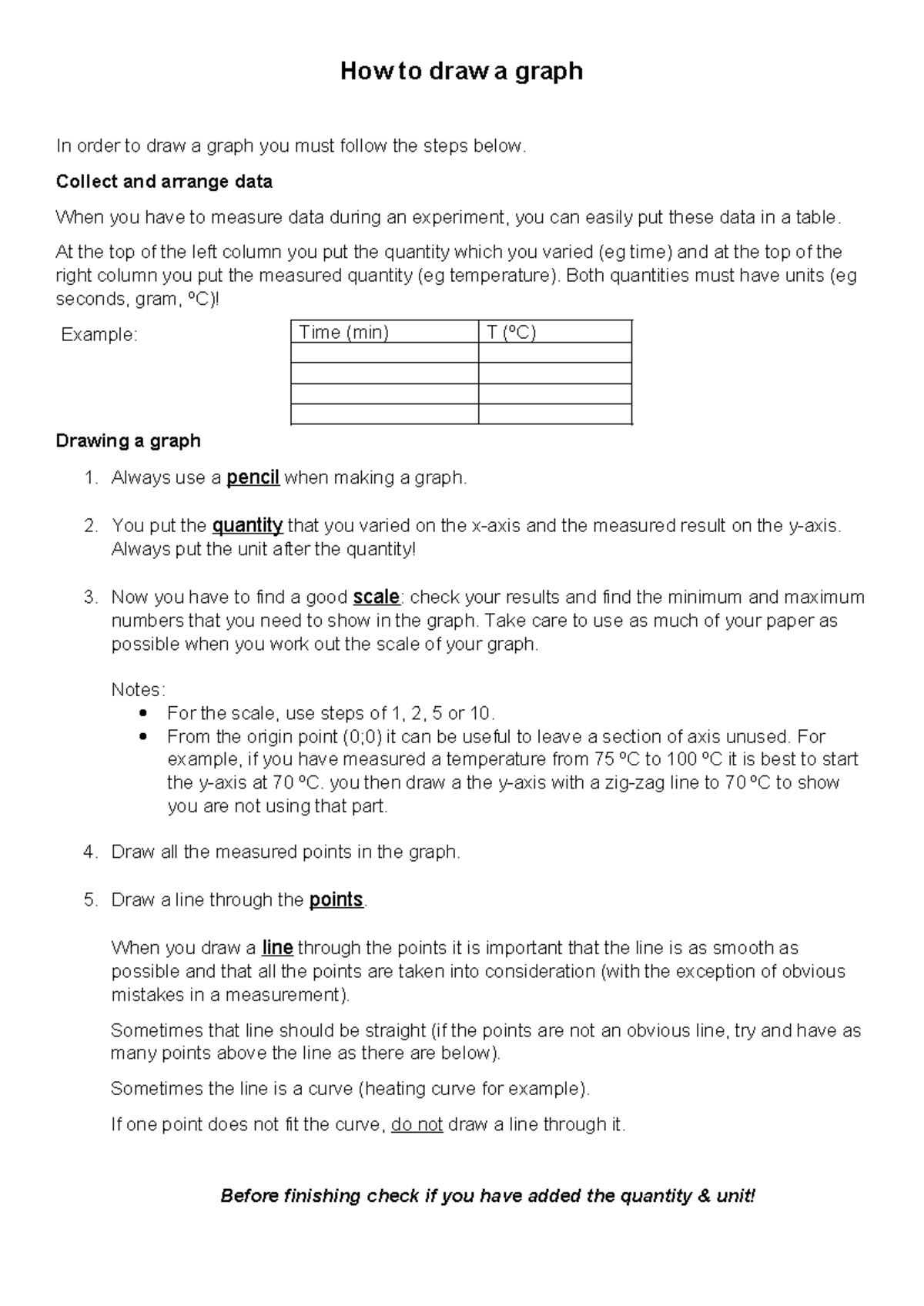 How to Make a Graph: Step-by-Step Guide - Studocu