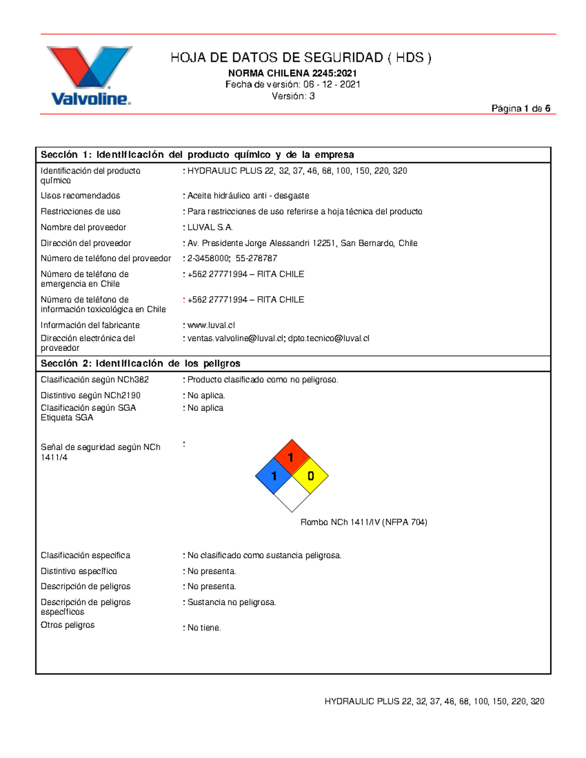 Norma Chilena 2245 - Informe sobre Aceite Hidráulico PLUS ISO68/46 ...
