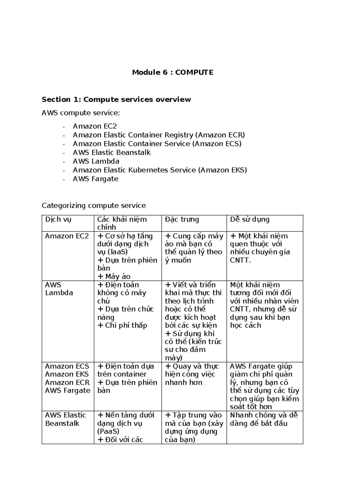 Module 6: Overview of AWS Compute Services and Optimization Techniques ...