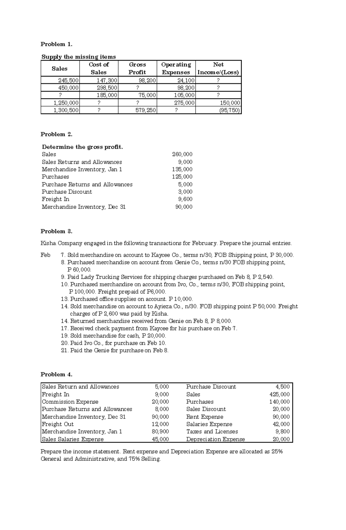 Merchandising-exercises - Problem 1. Problem 2. Problem 3. Kisha ...