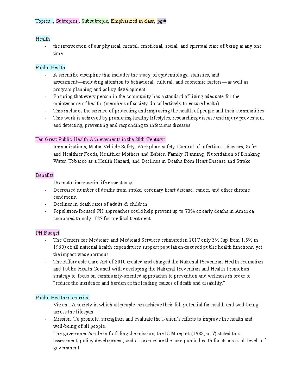 Public health wk1 - Topics , Subtopics , Subsubtopic, Emphasized in ...