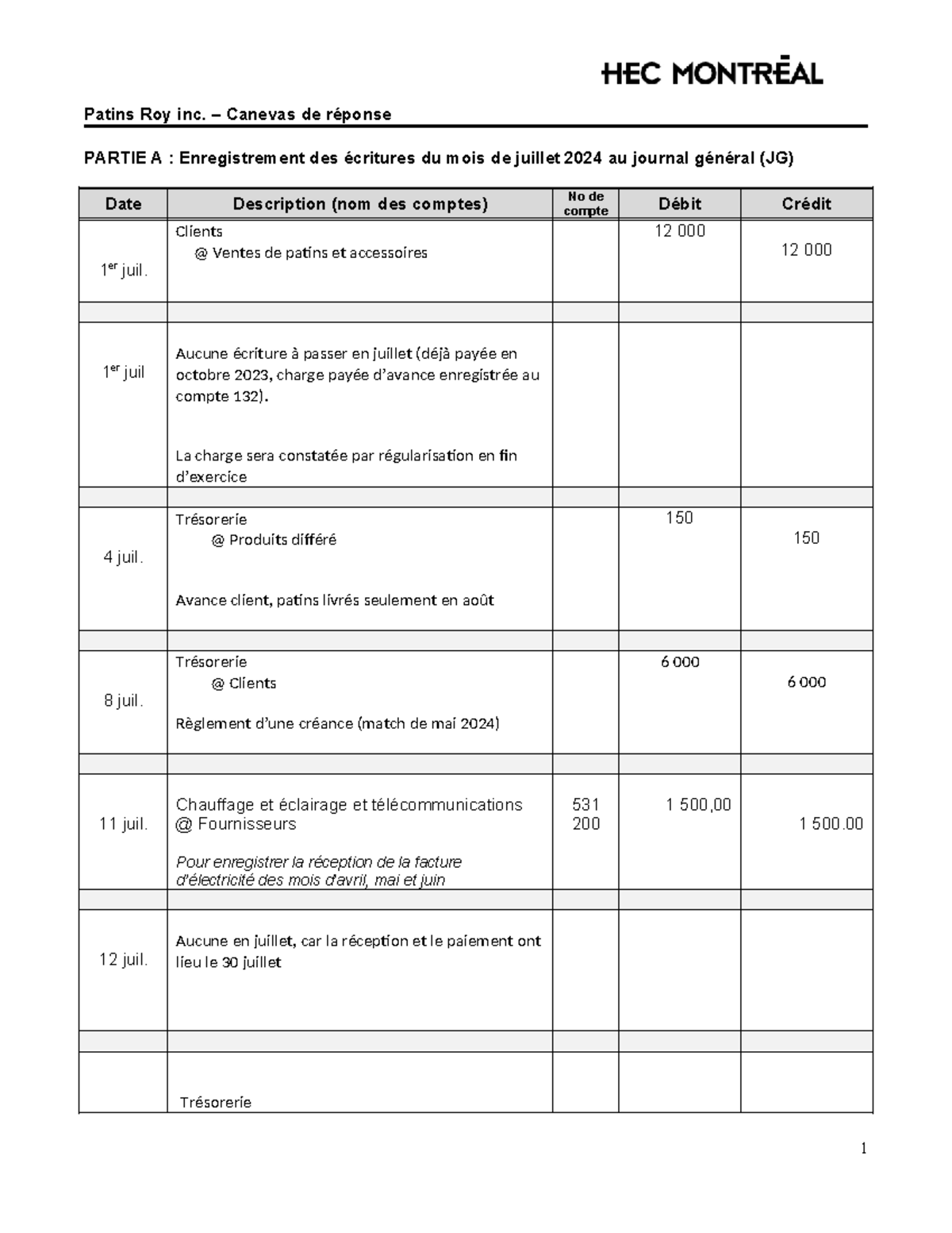 Cas Patins Roy inc. - Enregistrement Juillet 2024 et Régularisations ...