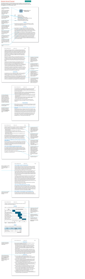 Communication Skills Lecture Notes 3 - Types of Communication - Types ...