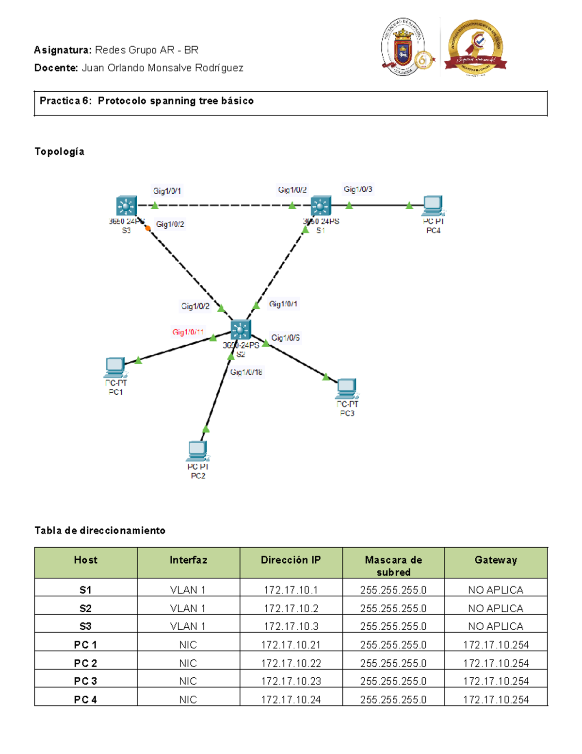 6. Practica 6: Protocolo Spanning Tree Básico y Configuración de ...