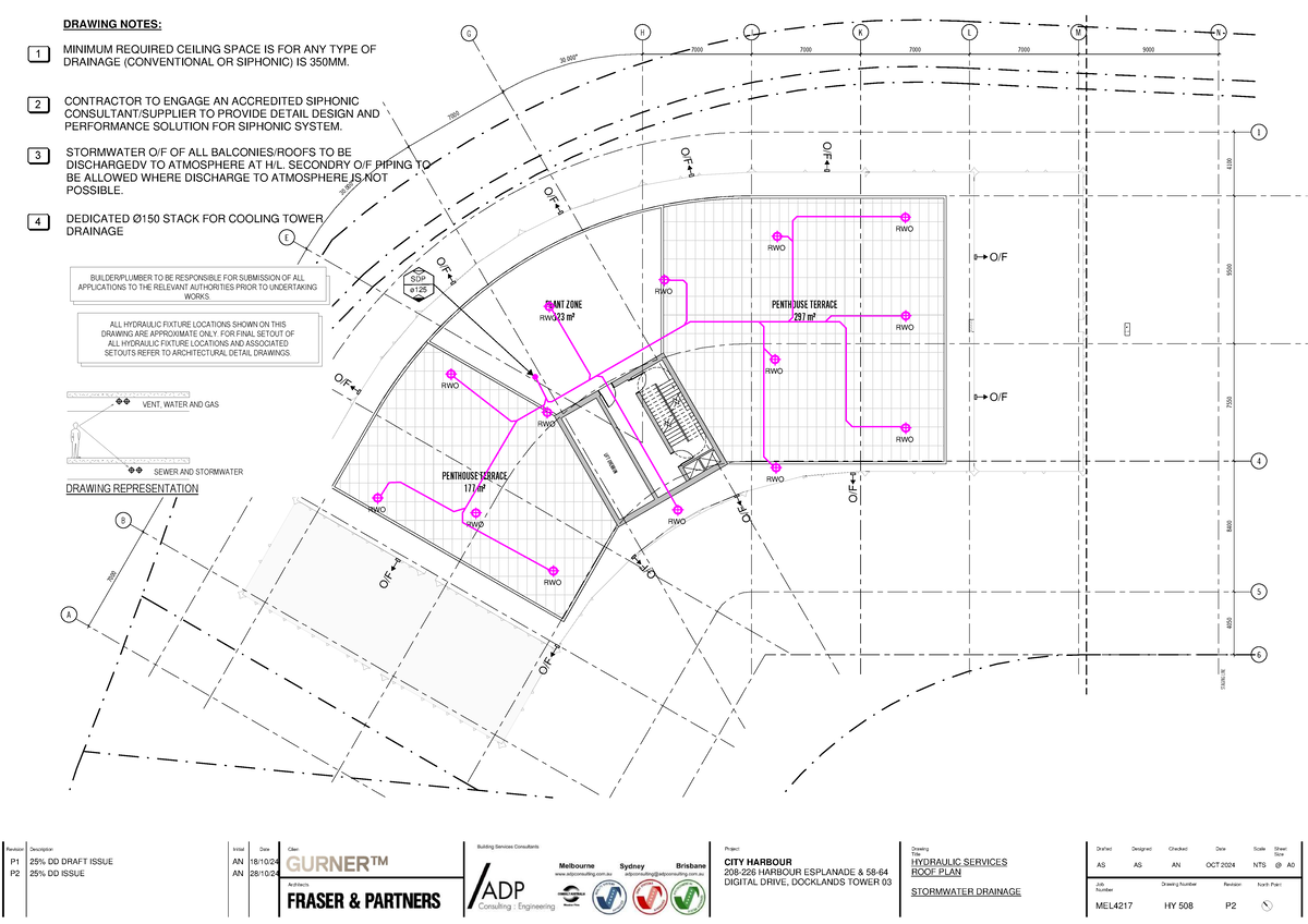 HY32ADP 20241030 MEL4217 HY Hydraulic Services Roof Plan Draft P3 - Studocu