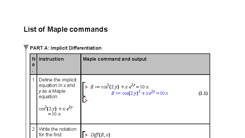 MAT183 Assessment 2: Maple Commands for Implicit Differentiation ...