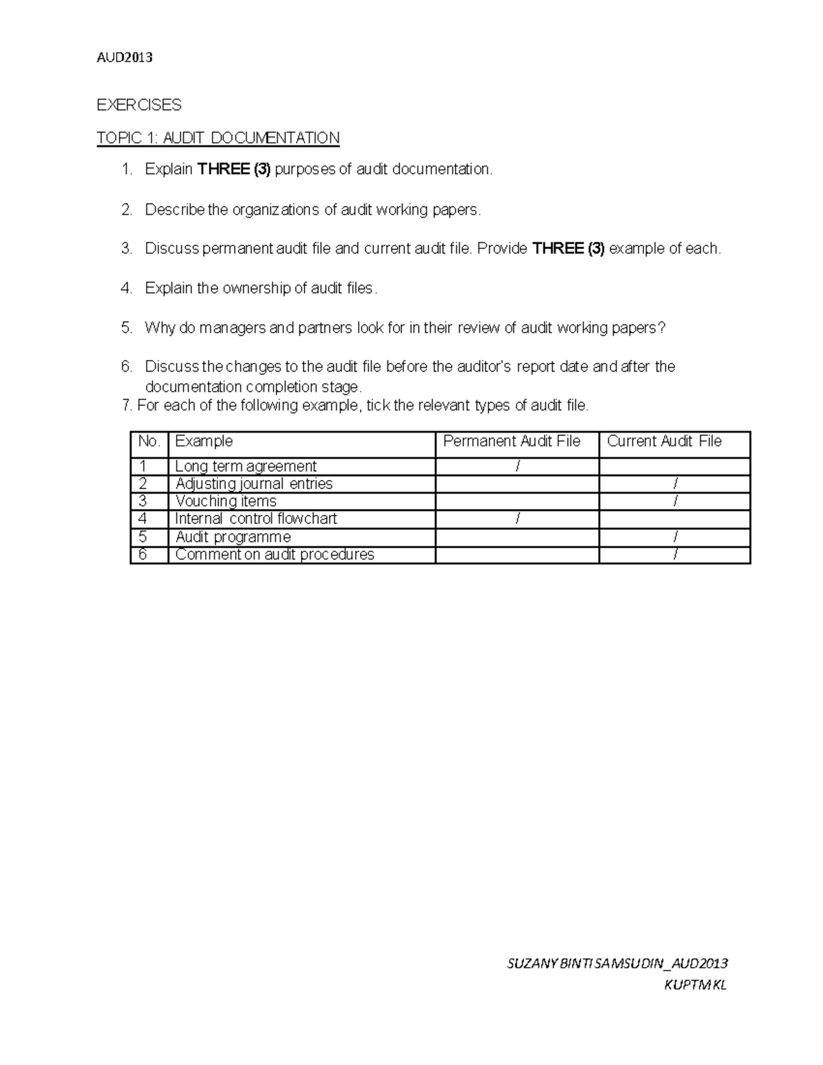 Exercise Audit Documentation - AUD SUZANY BINTI SAMSUDIN_AUD KUPTM KL ...