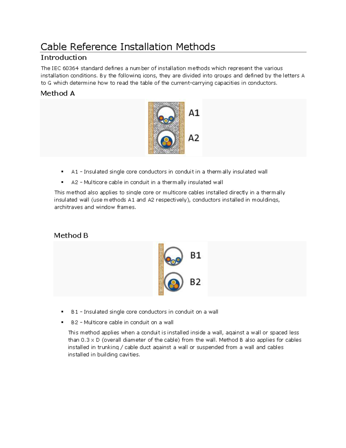 IEC 60364 Cable Installation Methods Overview - Studocu