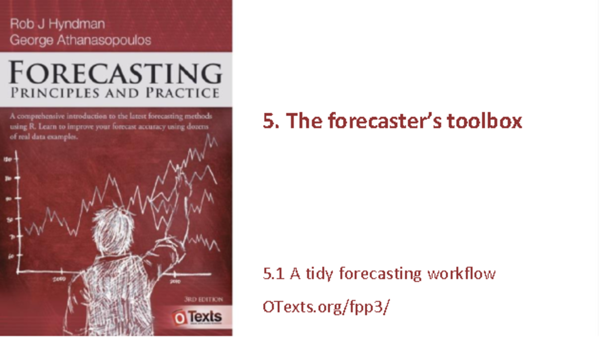 Chapter 5 Final Exam: The Forecaster’s Toolbox Overview - Studocu