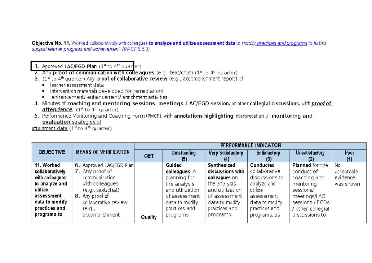 LAC Plan for Analyzing Assessment Data (MOV1) - Objectives 1 to 4 - Studocu
