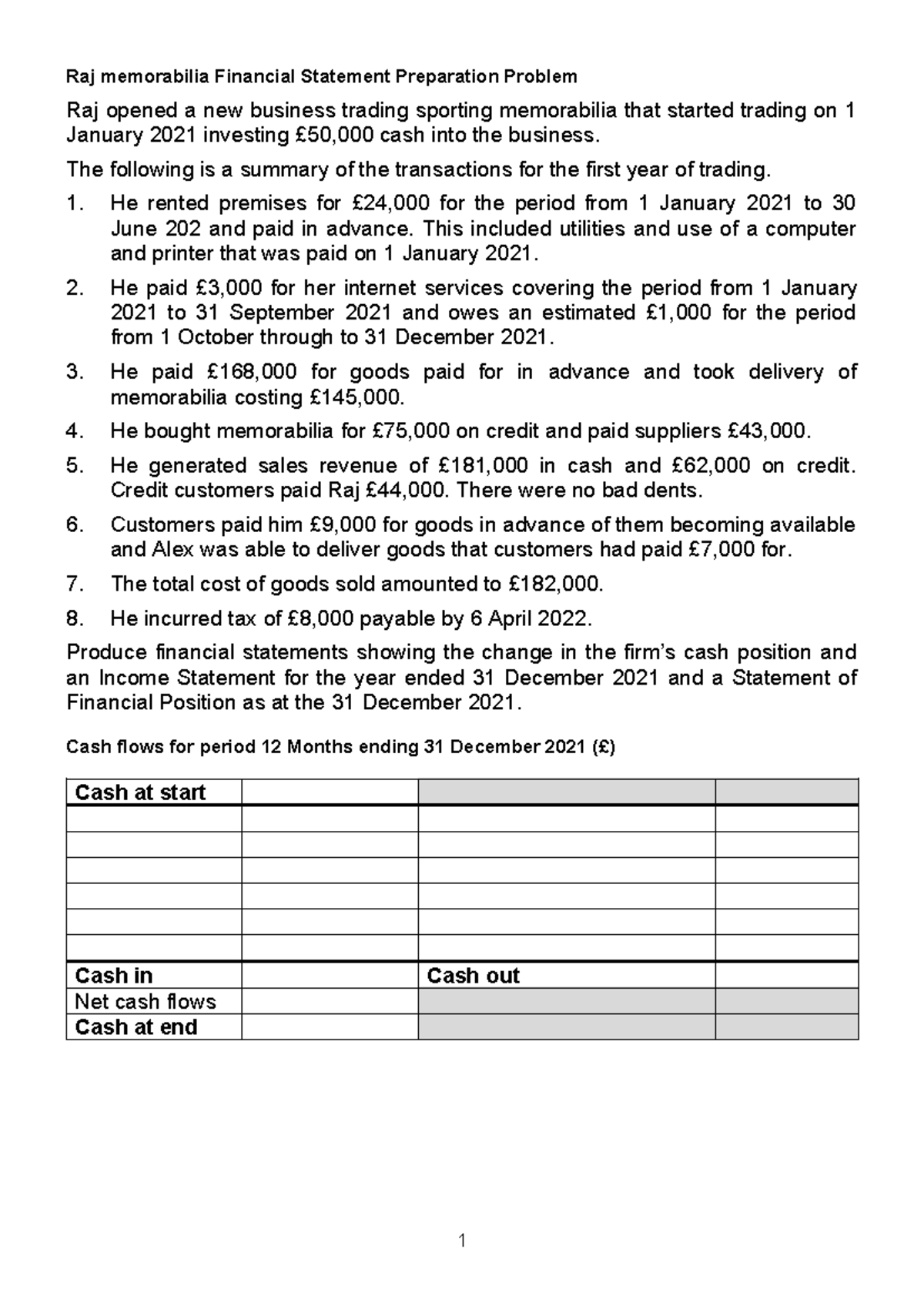 Week 4 Classroom Worked Example - Raj memorabilia Financial Statement ...