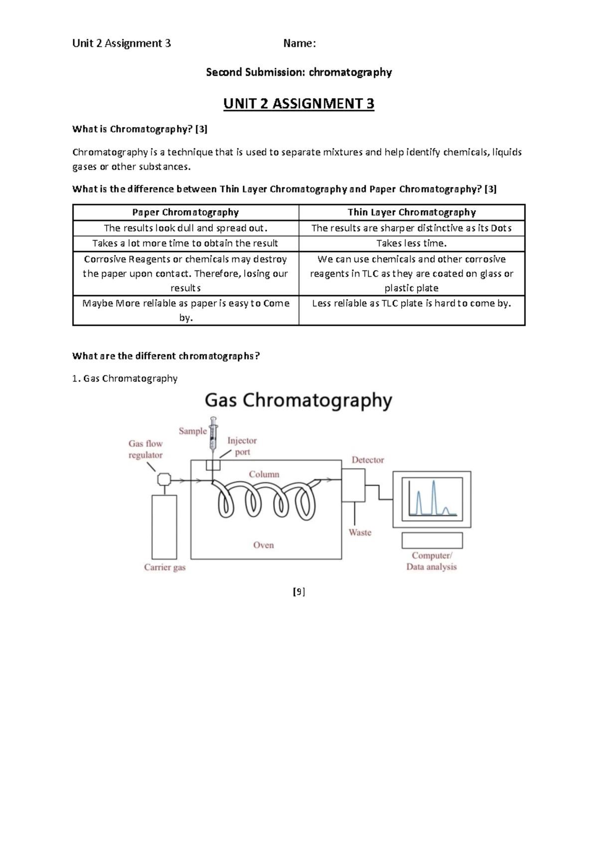 Btec applied science unit 1 chemistry revision notes key concepts