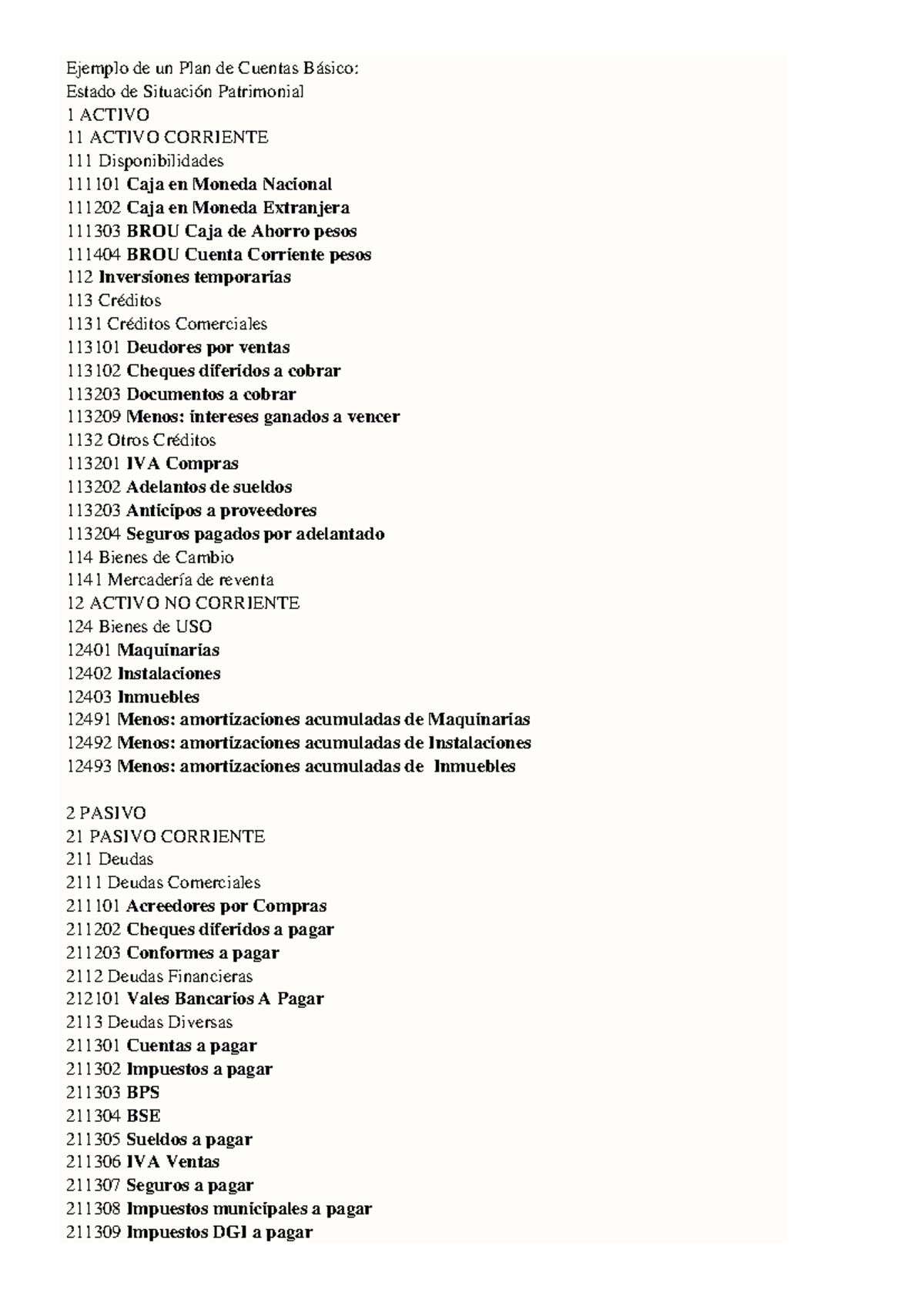Plan de Cuentas Básico - Ejemplo de un Plan de Cuentas Básico: Estado ...