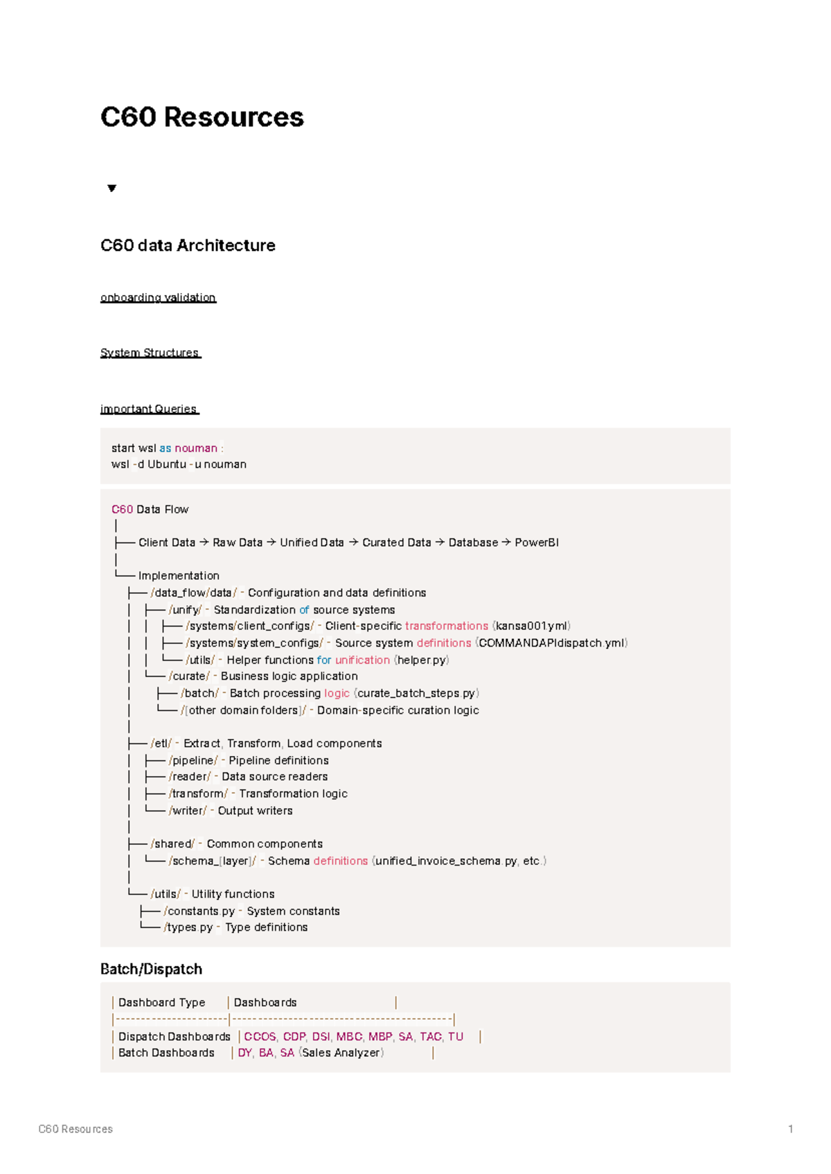 C60 Data Architecture Onboarding & Validation Overview - Studocu