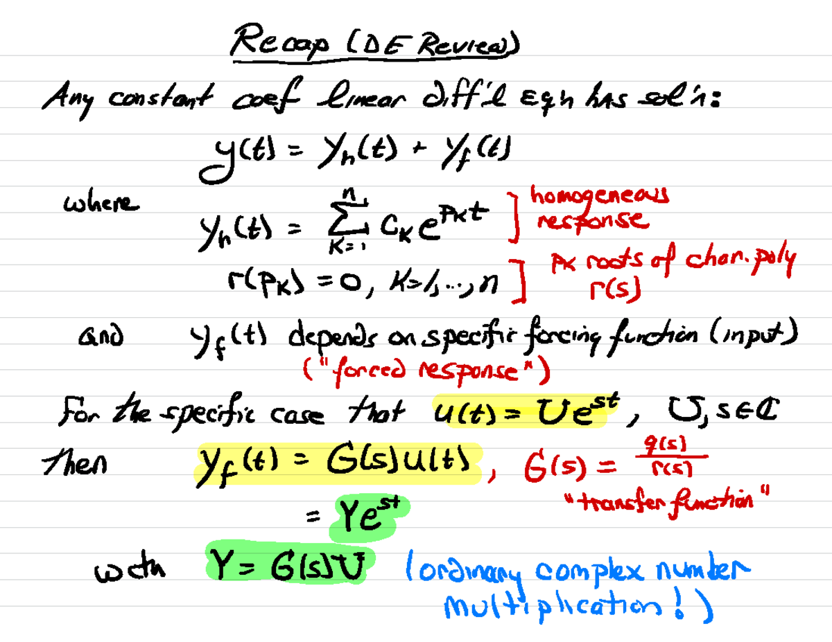 Complex Roots & General Solutions in Differential Equations (CDE Review ...
