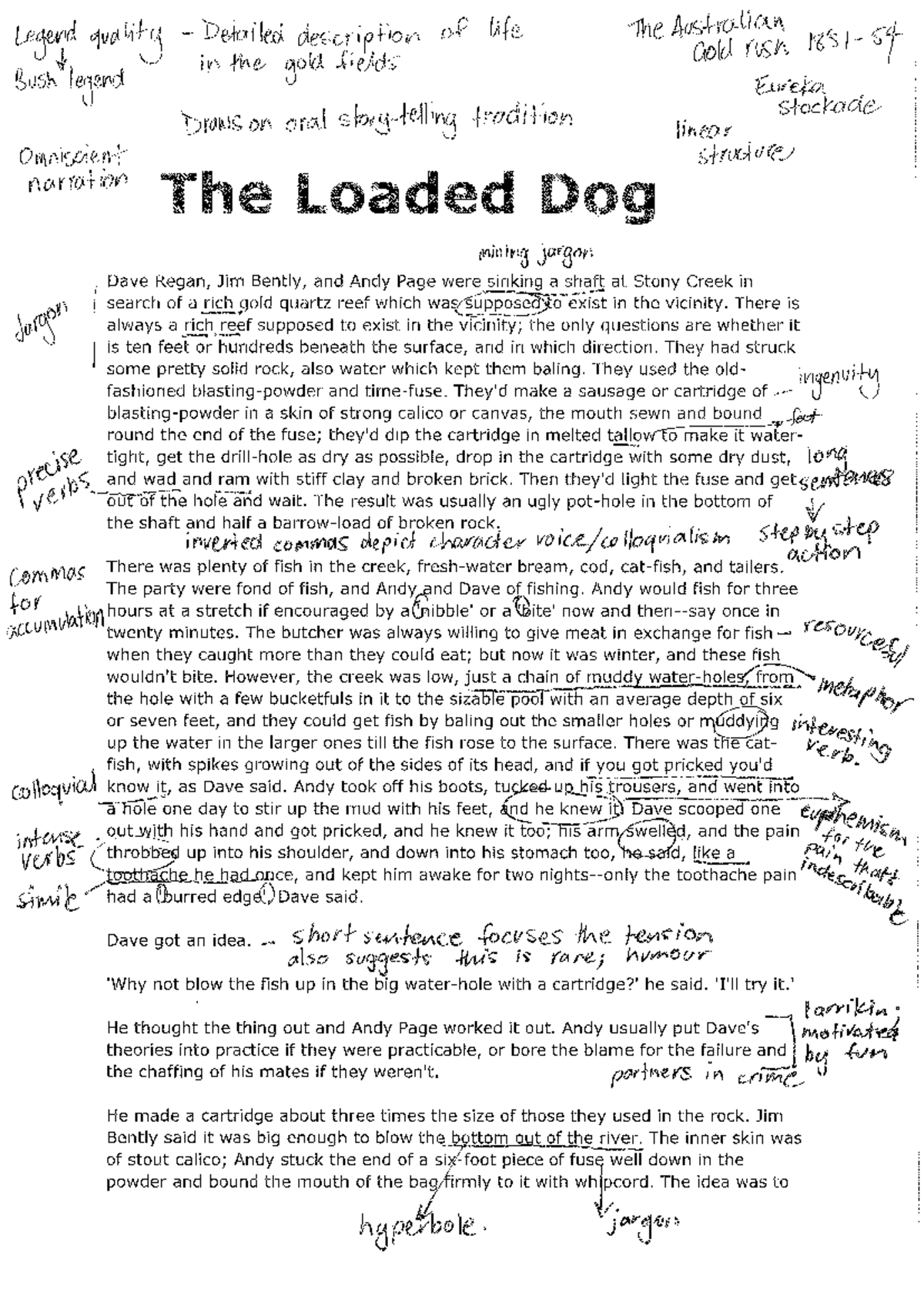Loaded Dog Case Study: Annotations and Analysis of Bush Legend - Studocu