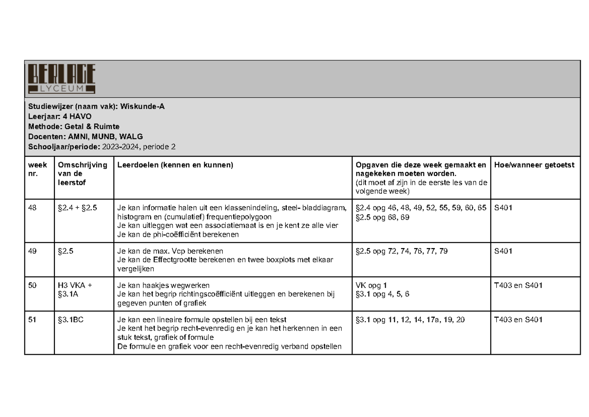 Wiskunde A 4-havo studiewijzer periode 2 - Studiewijzer (naam vak