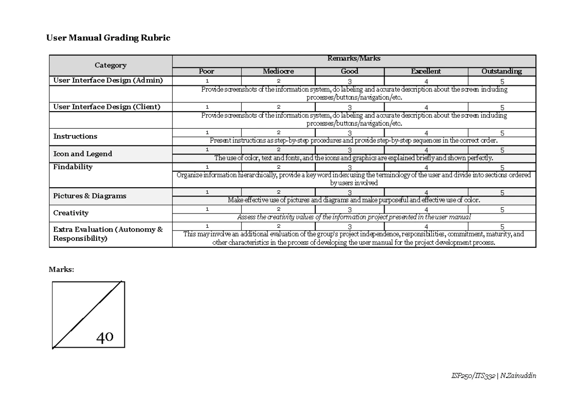 Testing Plan for Parcel Management System Implementation (CS101) - Studocu
