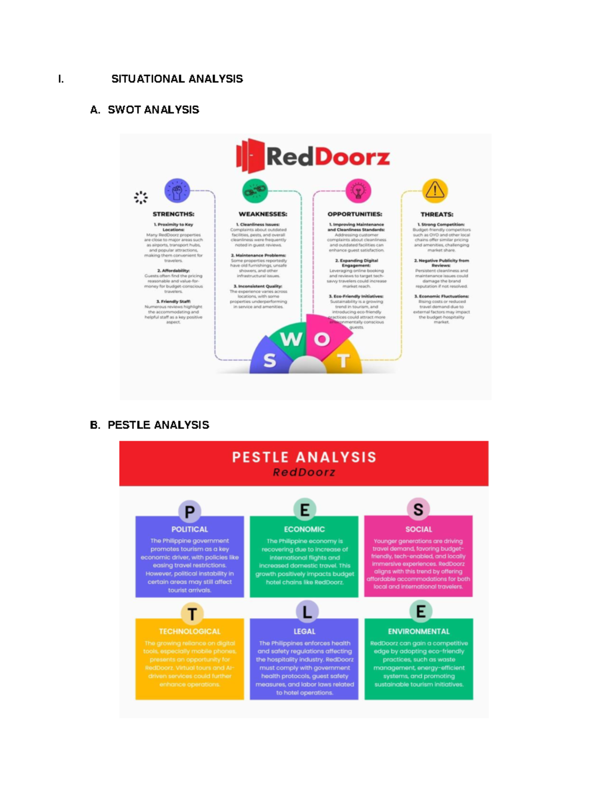 STQM Reddoorz - ... - I. SITUATIONAL ANALYSIS A. SWOT ANALYSIS B ...