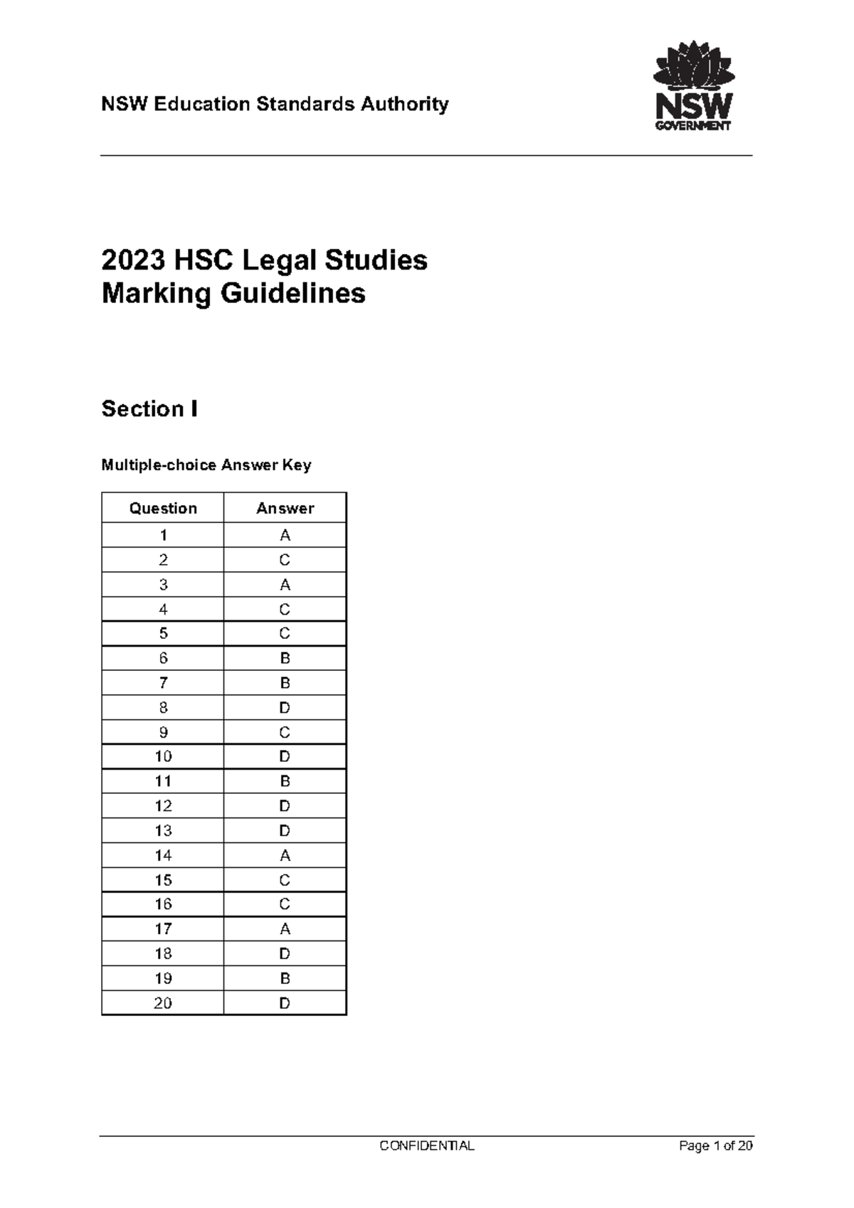 2023 HSC Legal Studies MG Past Paper & Marking Guidelines - Studocu