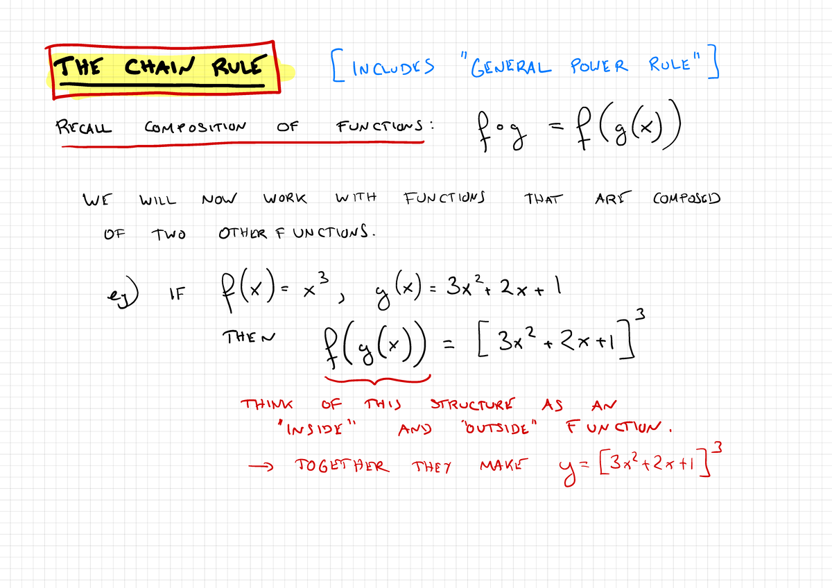 Chain Rule M103 - fyTHECHLE [ INCLUDES 