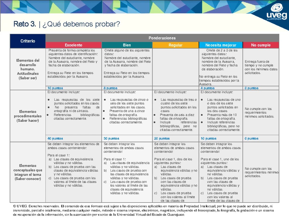 ACS R5 U3 Evaluación del Plan de Pruebas y Criterios de Evaluación ...