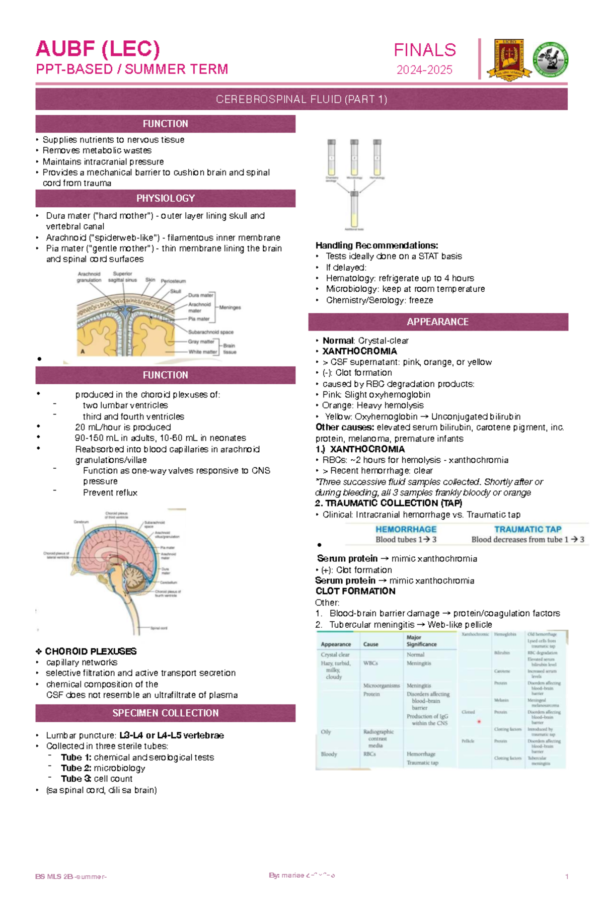 AUBF (LEC) FINALS SUMMER TERM: CEREBROSPINAL FLUID FUNCTION & ANALYSIS ...