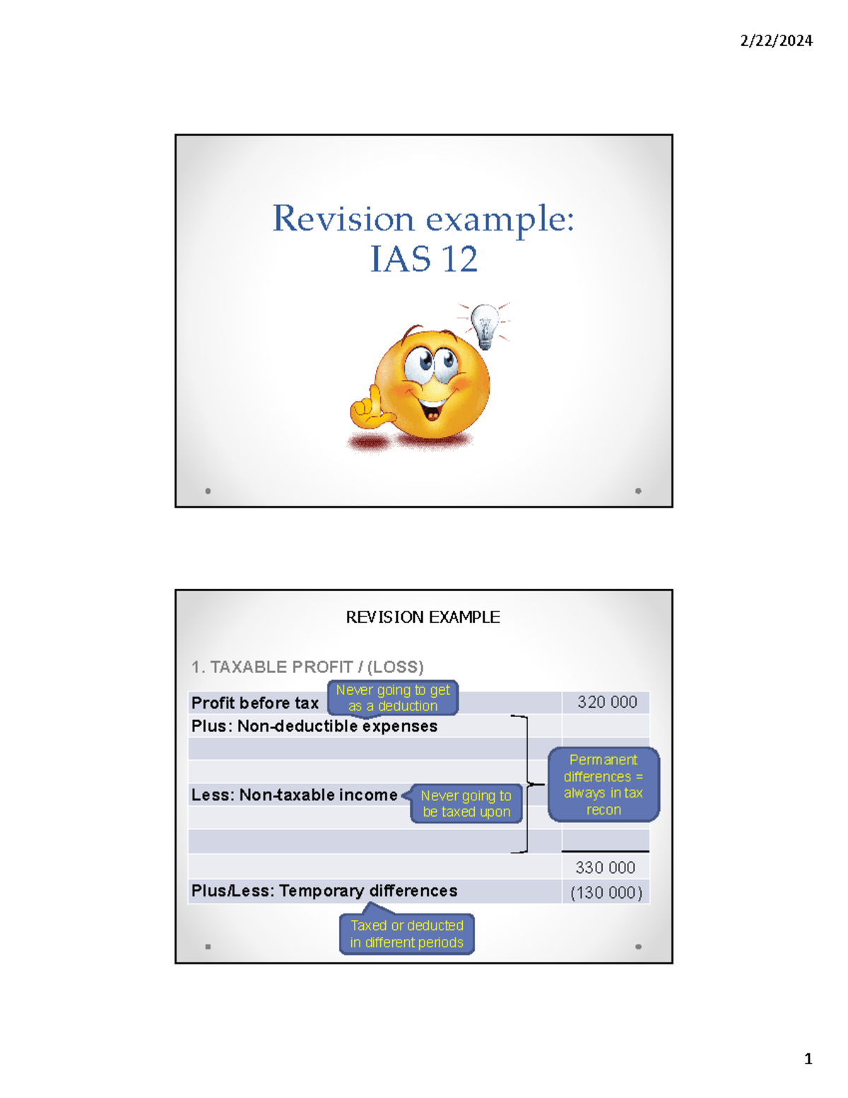 1b IAS 12 Income Taxes - Lecture 1 Revision example slides 2024 ...