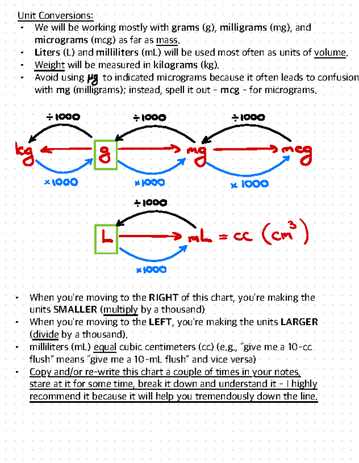 Med Math: Unit Conversions & IV Administration Techniques (PHR 101 ...