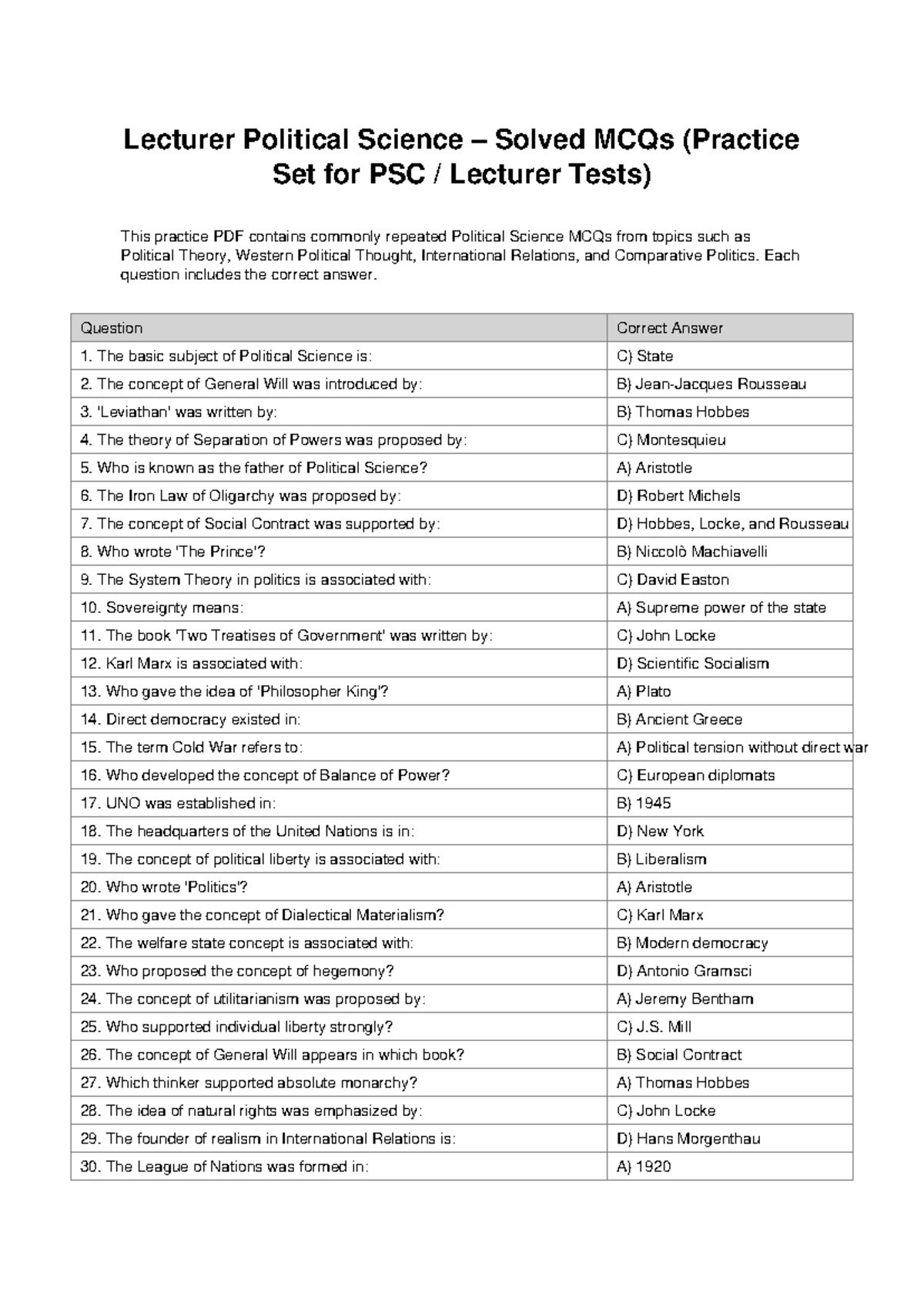 PSC Political Science Solved MCQs Practice Set for Tests - Studocu