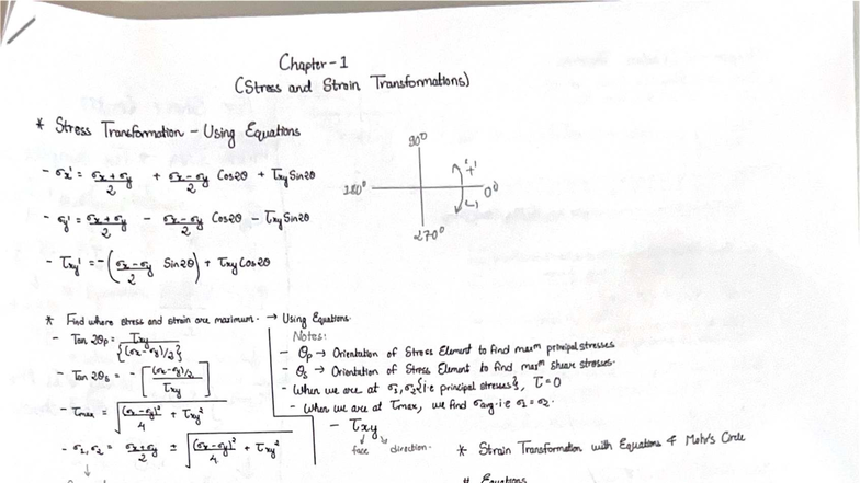 Stress and Strain Transformations: Formula Page for Course Code - Studocu